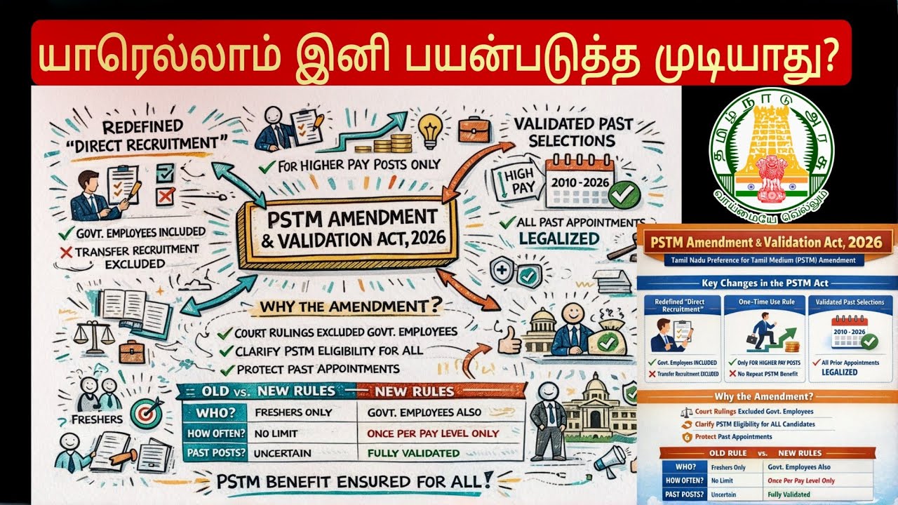 PSTM Amendment Act 2026 Explained|Tamil Nadu Govt Jobs|TNPSC PSTM யாரெல்லாம் பயன்படுத்த முடியாது?