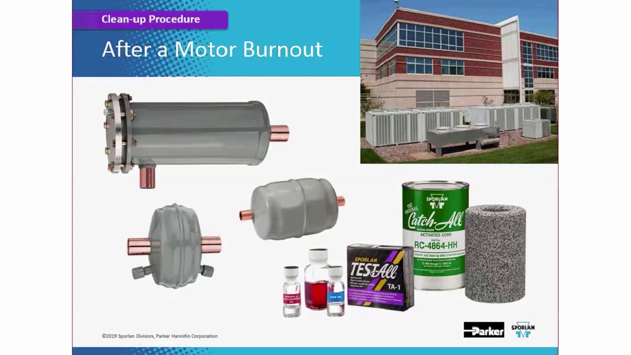 How to Clean an HVACR System of Contaminants Using Parker Sporlan Catch-Alls