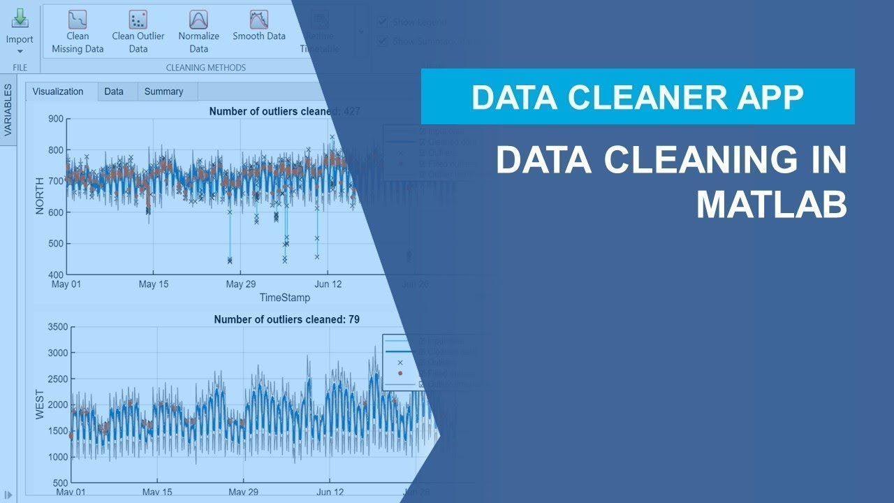 How to do Data Cleaning in MATLAB