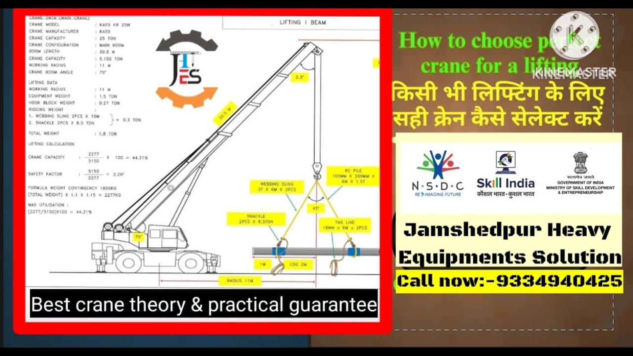 किसी भी काम के लिए सही क्रेन की सिलेक्शन  कैसे करें 