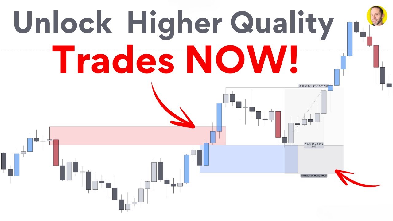 Master Market Structure in Just 90 Days – Easy Strategies for Traders 50+
