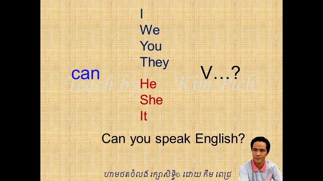 LESSON 23 MODAL VERB 