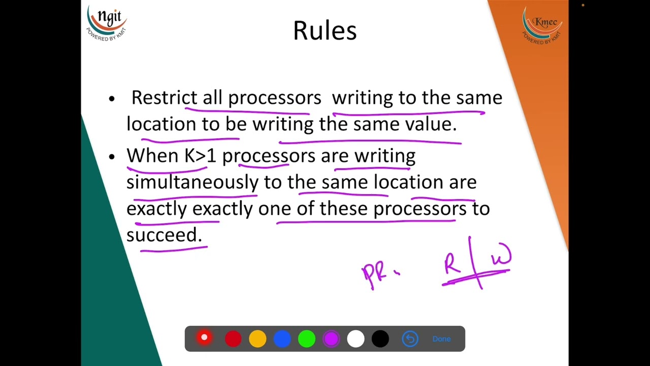 5.7 Parallel Programming Models