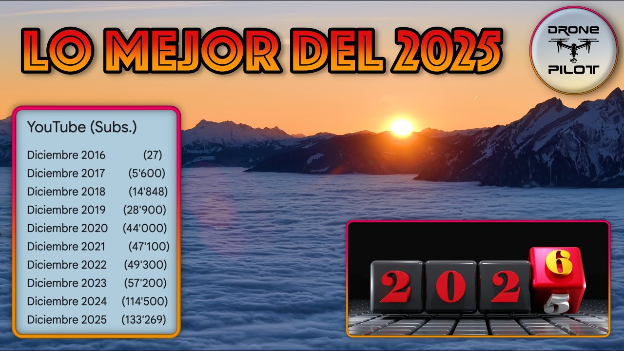🎥 Lo Mejor Del 2025 @DronePilot