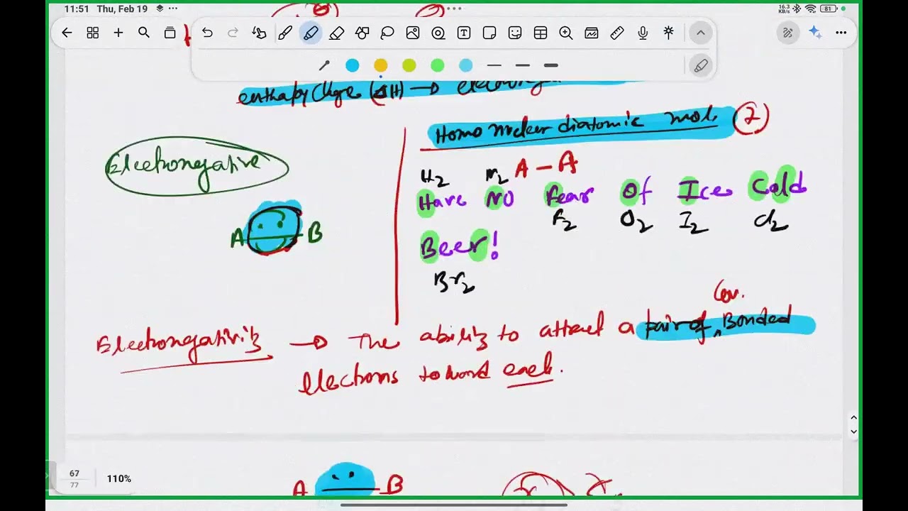 Organic Chemistry || B.Sc minor course || 19th Feb, 2026