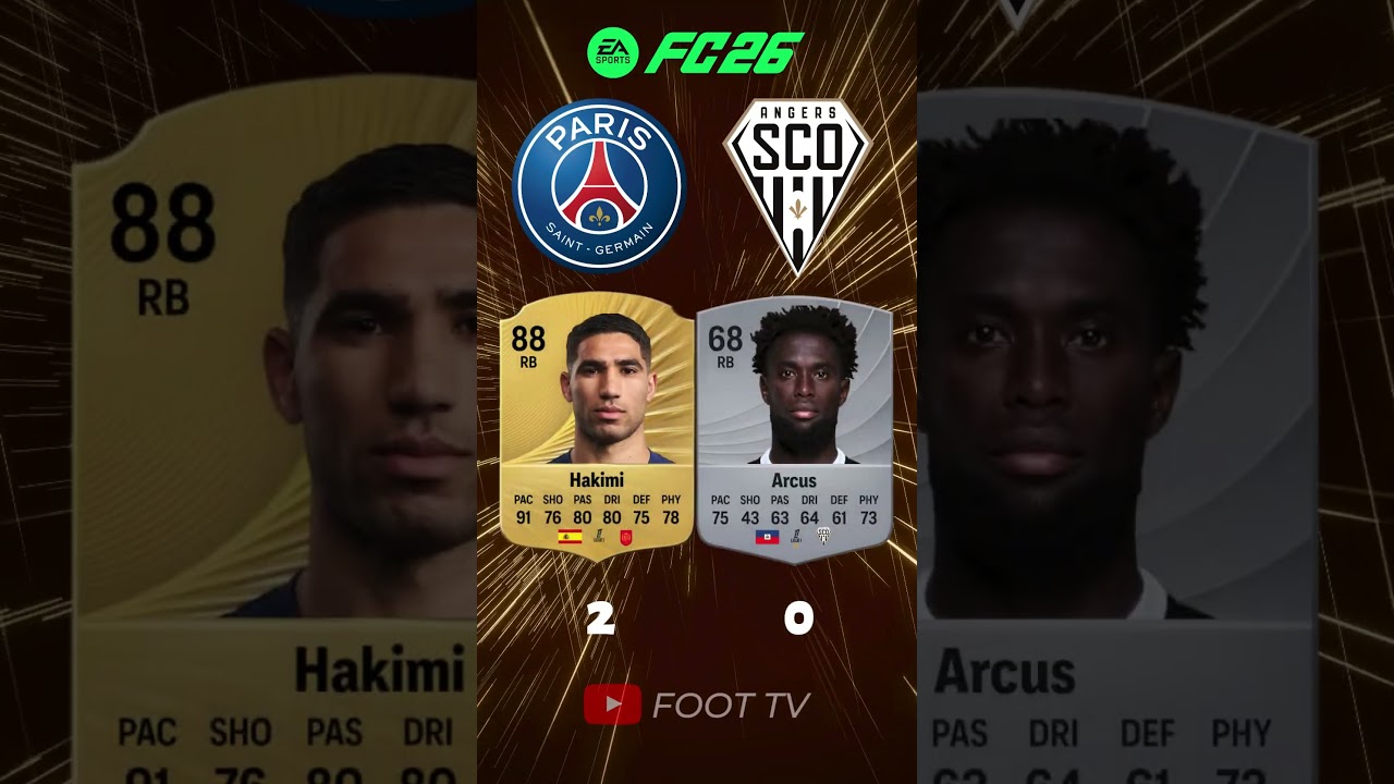 PSG VS ANGERS IN THE LIGUE 1! 📈📉😱 #ligue1 #psg #angers