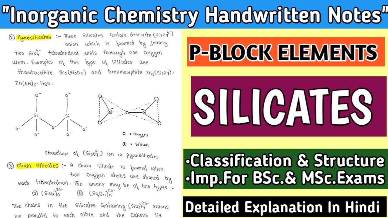 SILICATES | Classification & Structure | P-BLOCK ELEMENTS | #inorganicchemistry #bscnotes