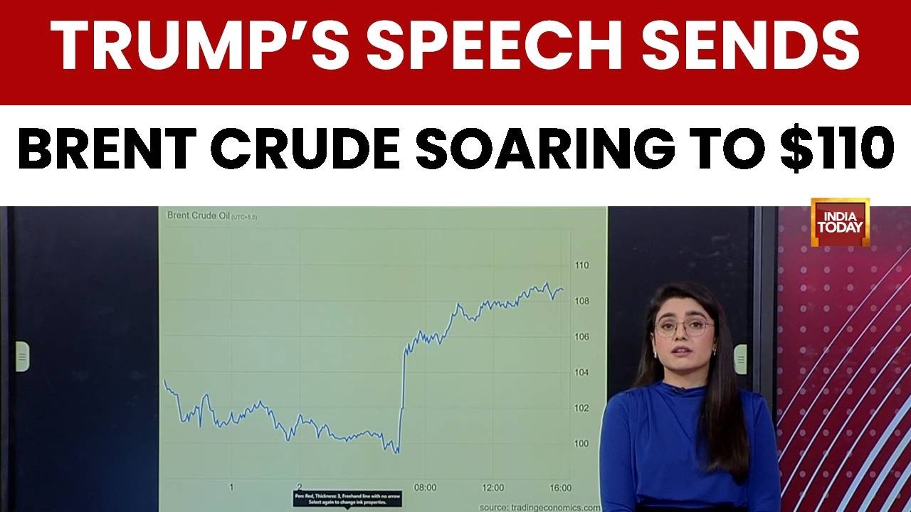 Объяснение: как 18-минутная речь Трампа подтолкнула цену на нефть марки Brent со 100 до 110 долла...