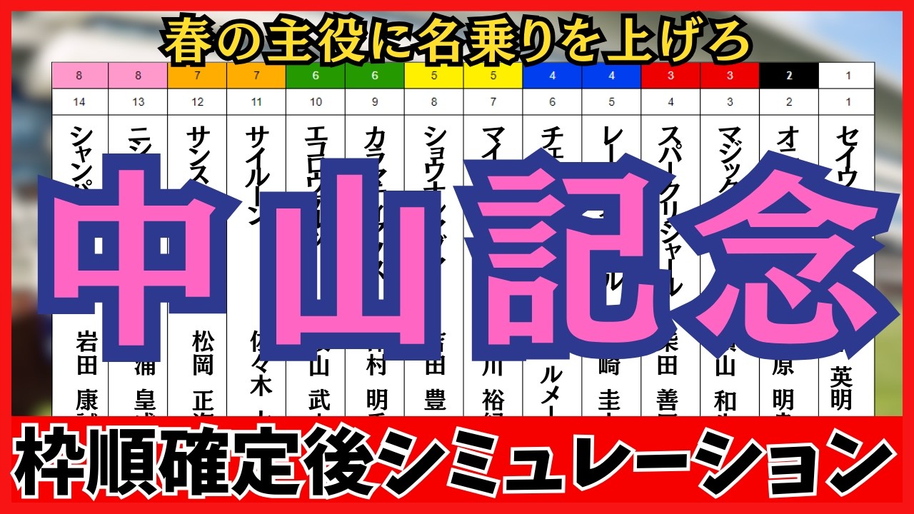【中山記念2026】枠順確定後シミュレーション 春の主役に名乗りを上げろ レーベンスティールは4枠5番、チェルヴィニアは4枠6番に確定