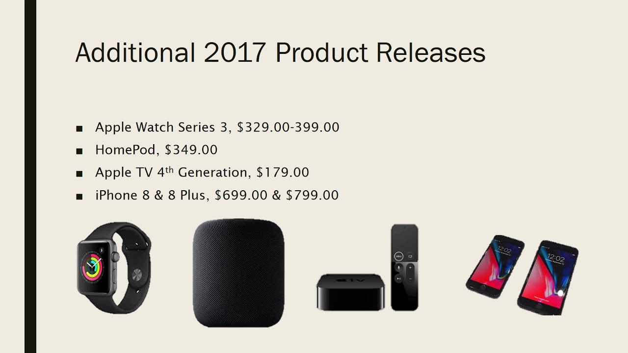 Apple Pricing Strategy