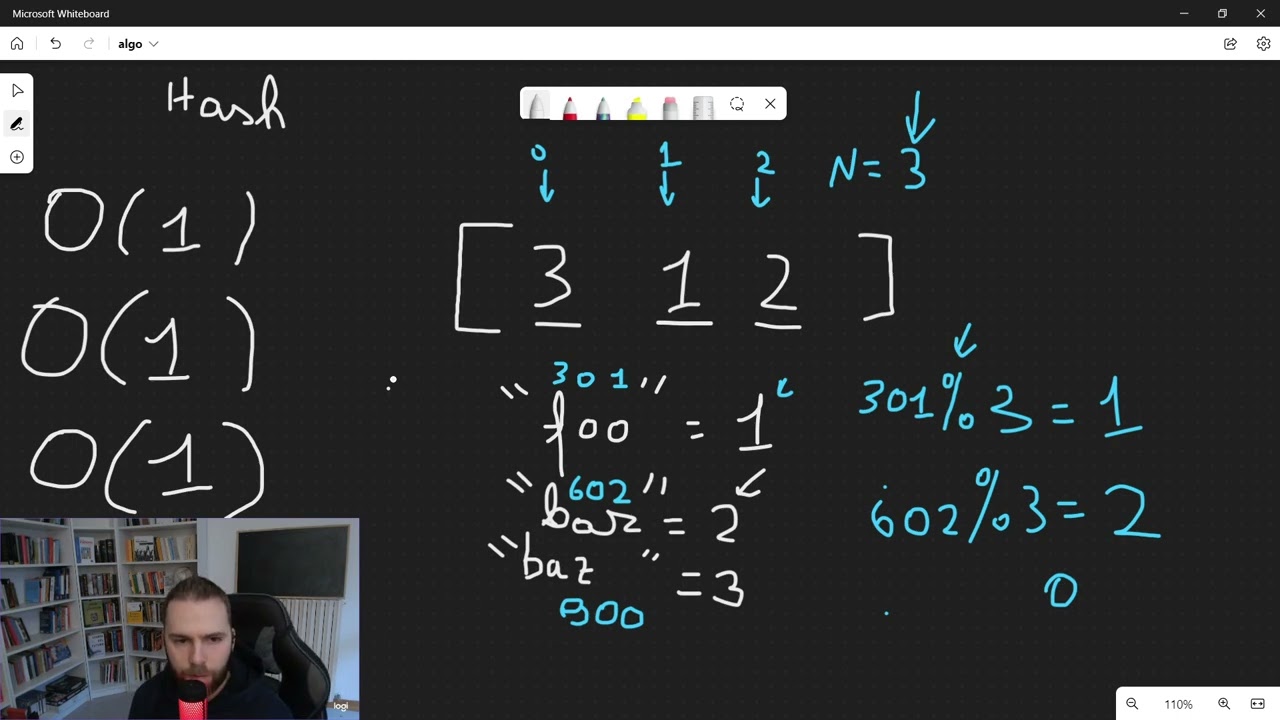 Strutture dati - Hash Tables