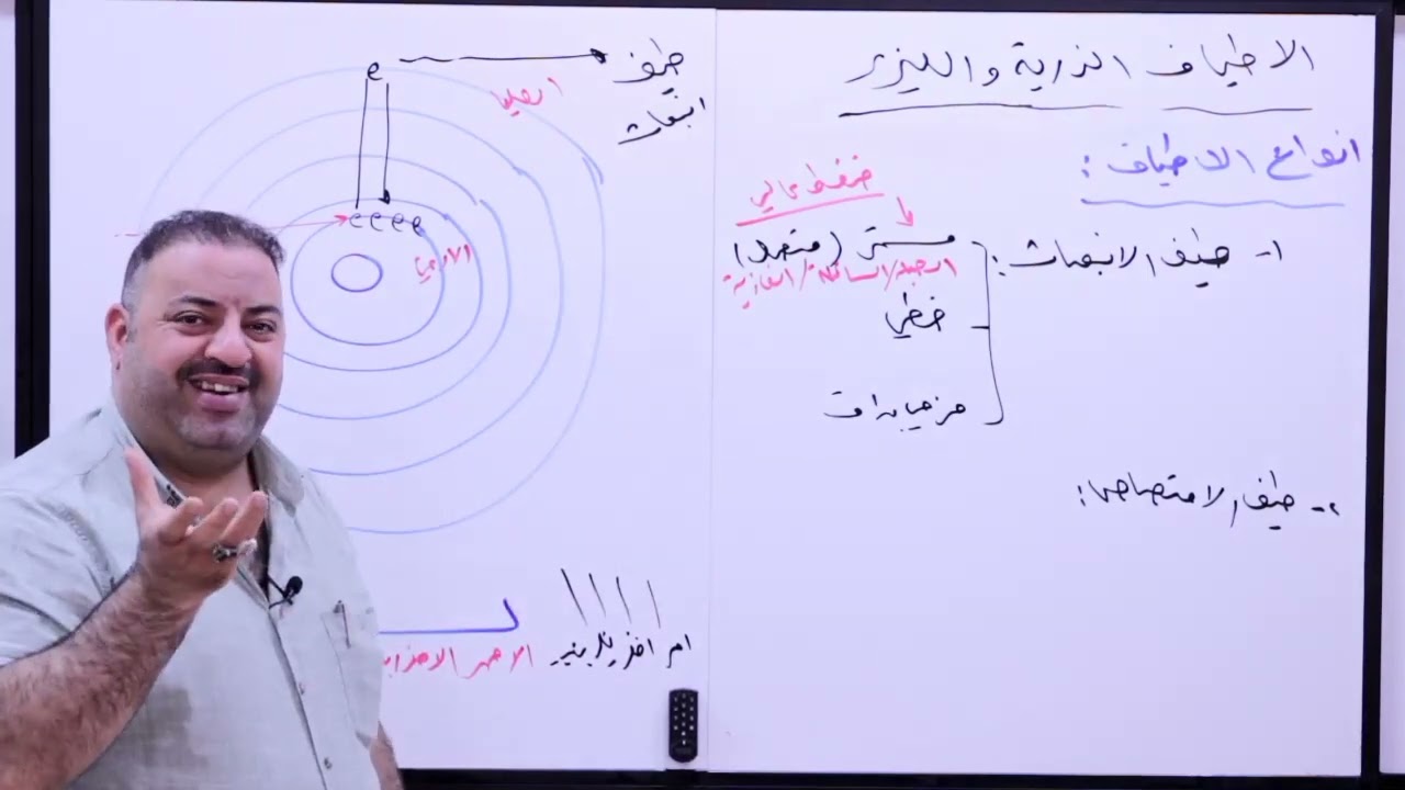 محاضرة رقم 3 الاطياف الذرية والليزر
