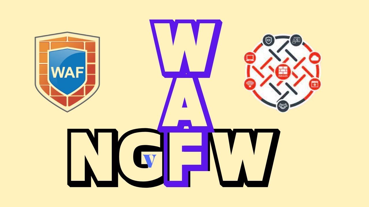 Web Application  WAF and Next Generation Firewall NGFW