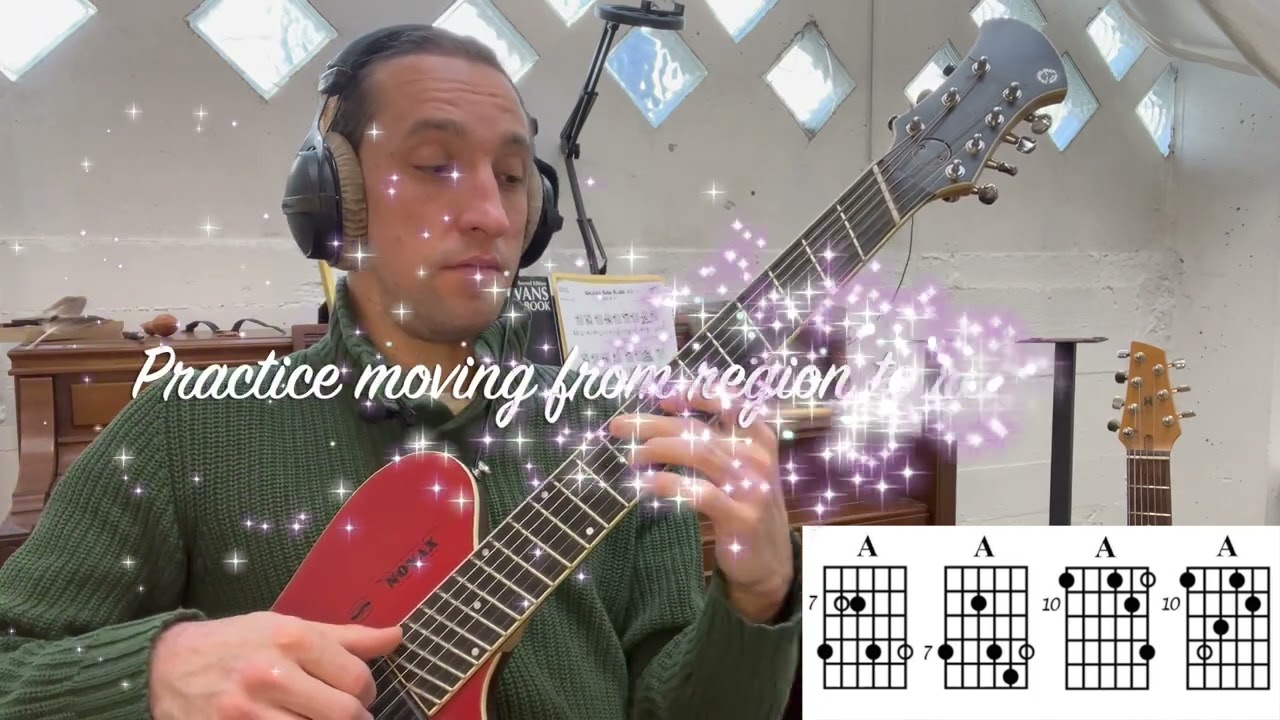 Ted Greene Guitar Studies - Basic Major Chord Shapes