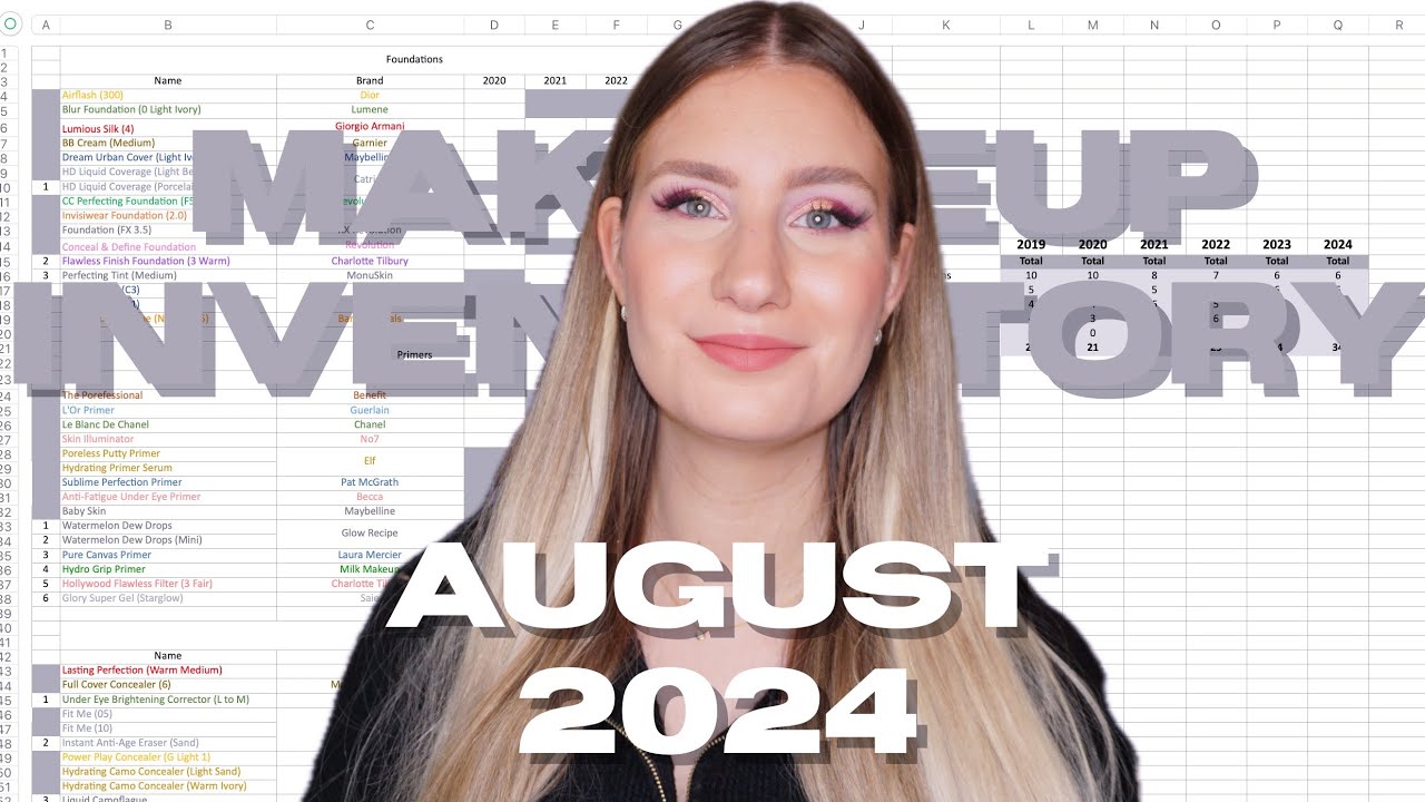 Makeup Inventory - August 2024 | sofiealexandrahearts
