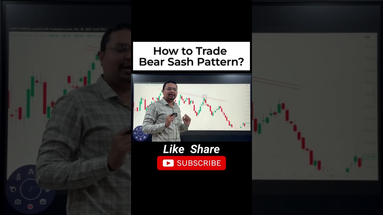 How to Trade Bear Sash Pattern | Easy Bearish Setup 📉