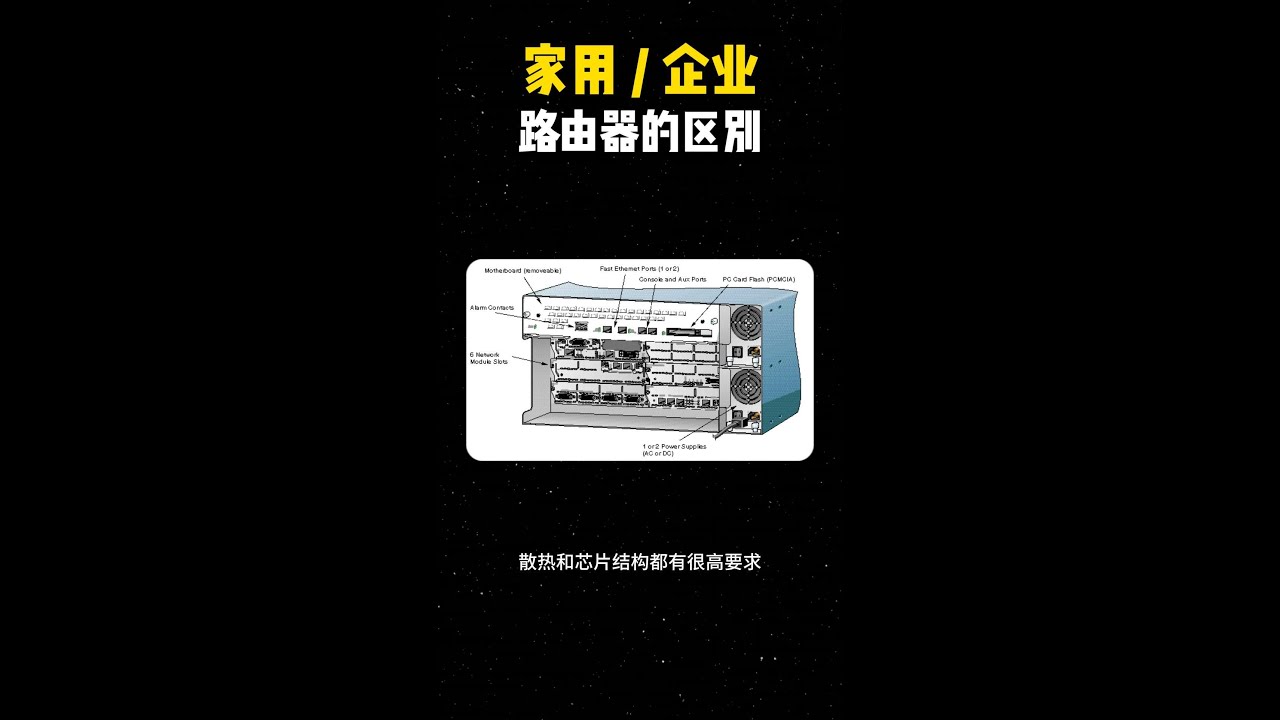 家用和企业设备的区别