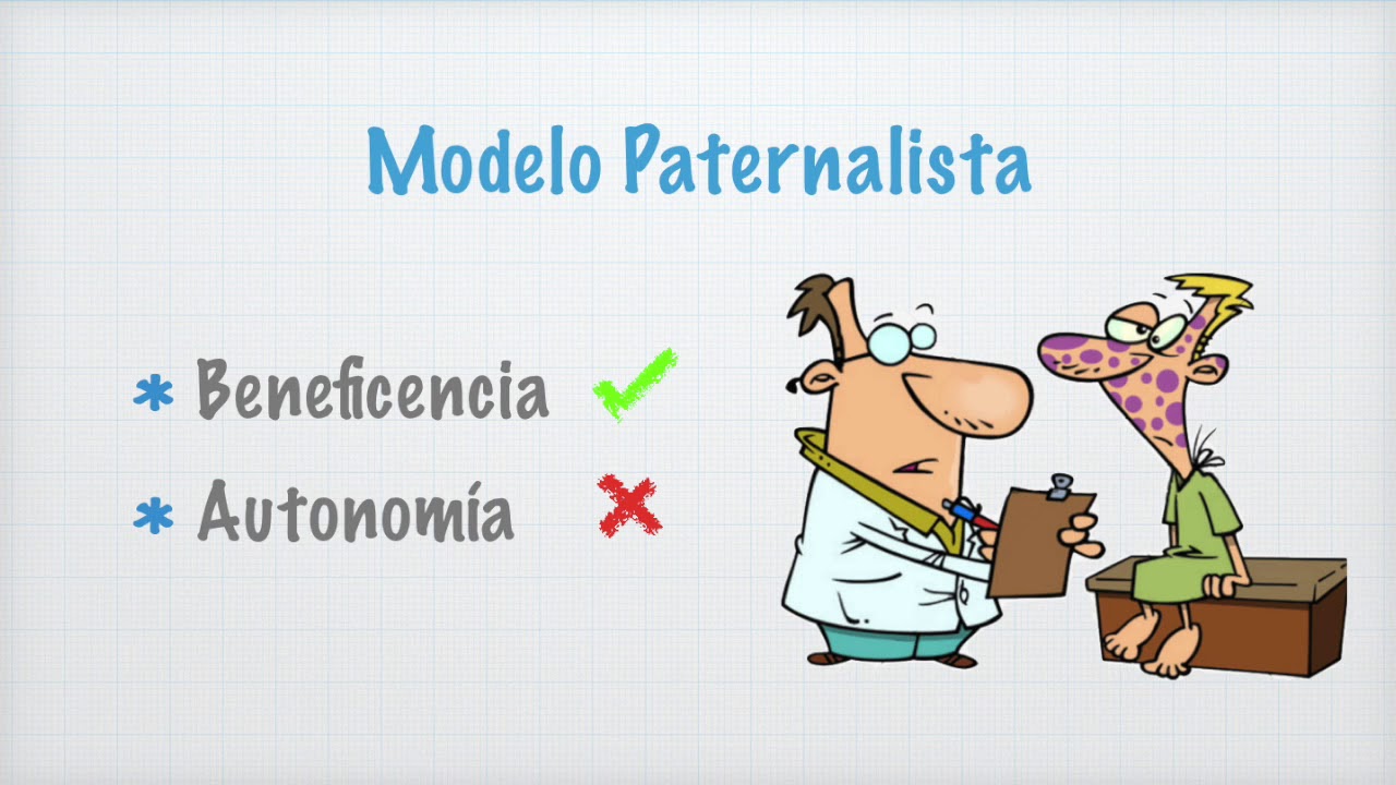 Relaci&oacute;n m&eacute;dico-paciente