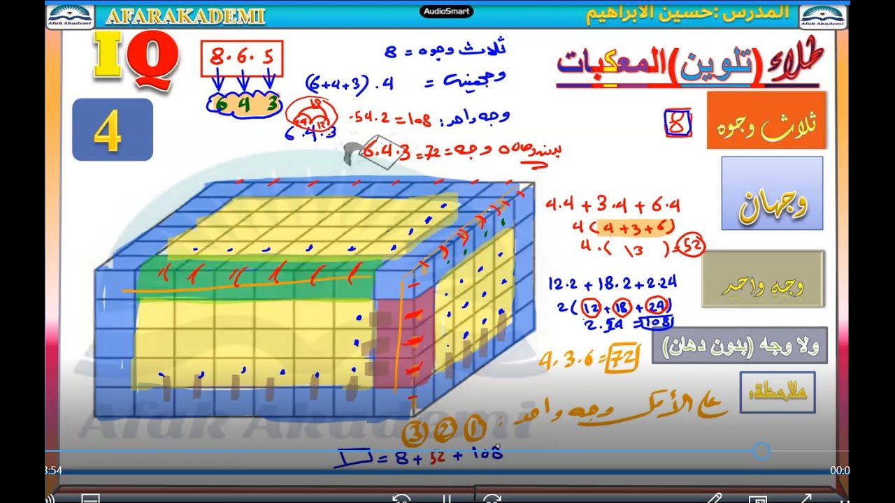 طلاء _تلوين_دهان المكعبات_ايكيو