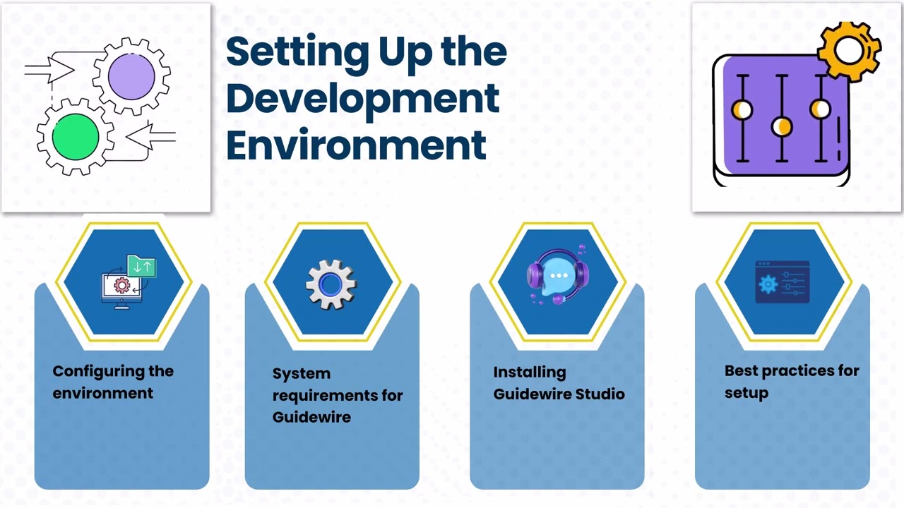 Guidewire Developer Tutorial | Guidewire Training | Guidewire Tutorial
