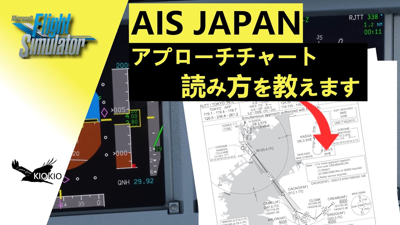 アプローチチャートの読み方（AIS JAPAN）