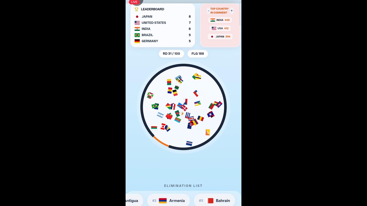 195 Flags Enter… Only 1 Survives! 🌍 Global Flag Learning Game