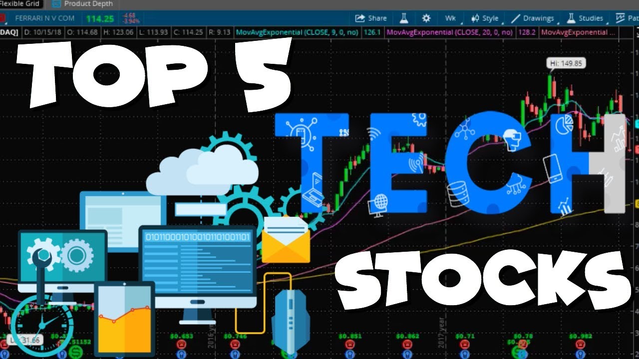 Top 5 Tech Stocks of 2019