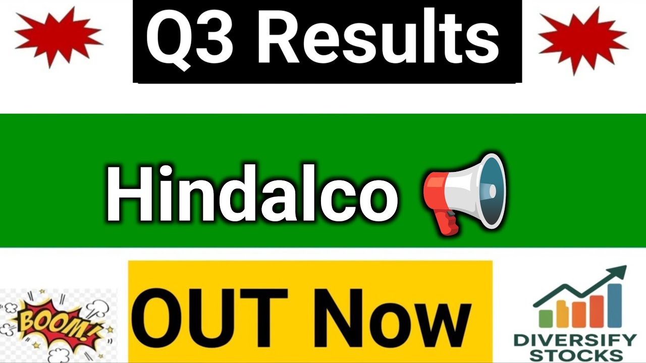 Hindalco Q3 Results 2026 | Hindalco share latest news | Hindalco Results Today | Hindalco share