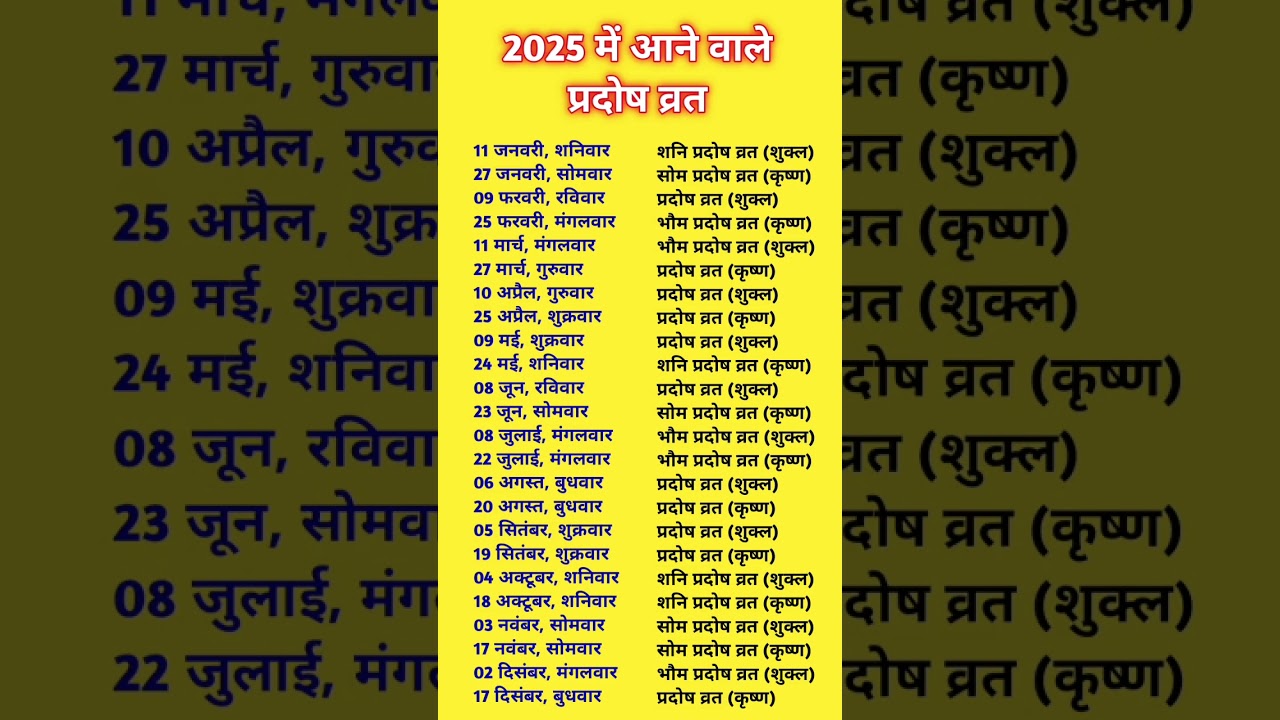प्रदोष व्रत 2025 लिस्ट | Pradosh vrat 2025 List | pradosh vrat 2025 calendar| प्रदोष व्रत 2025 कब है
