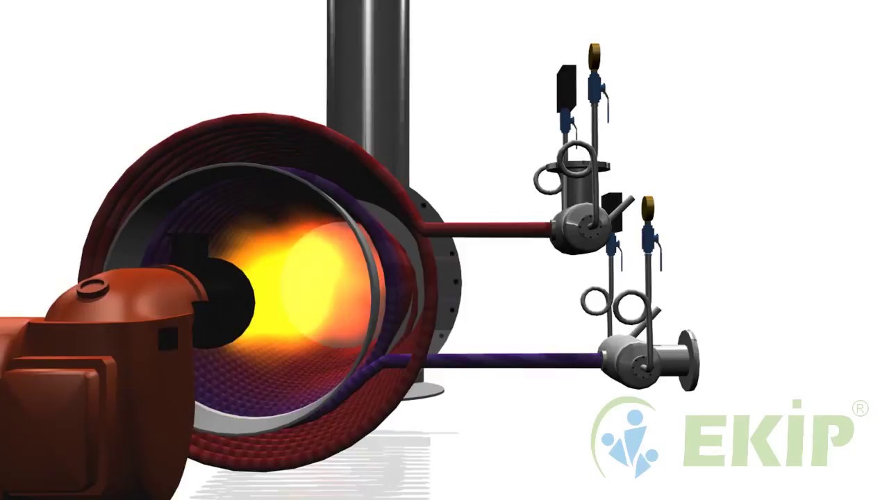 Super Heated Oil Boilers 3d Animation