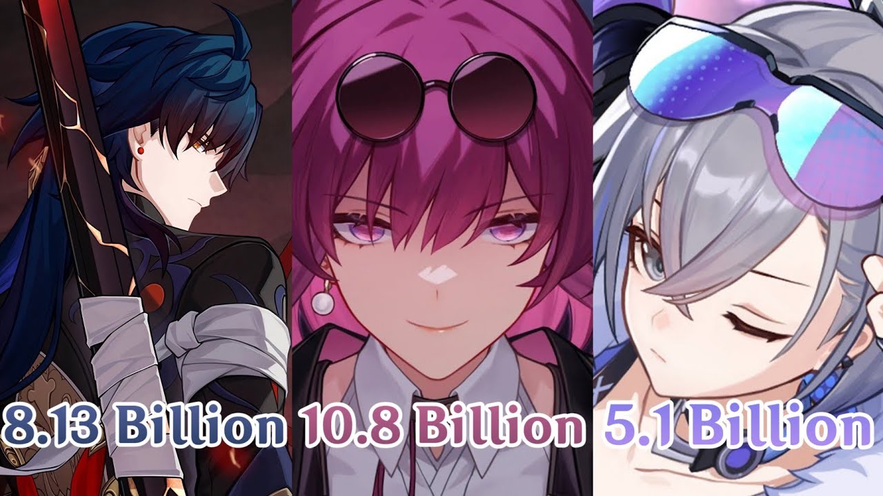 All Stellaron Hunters Bounty - Honkai Star Rail