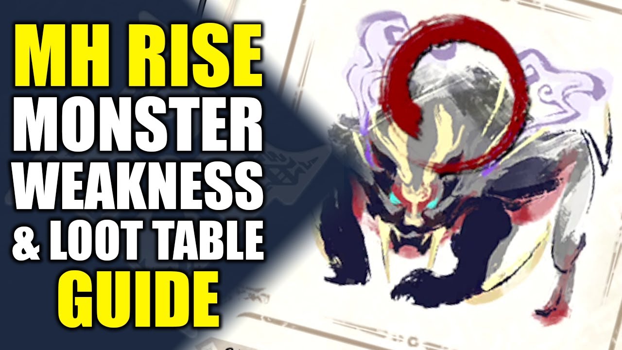 Monster Hunter Rise | Monster Weakness Guide | Monster Loot Tables Guide