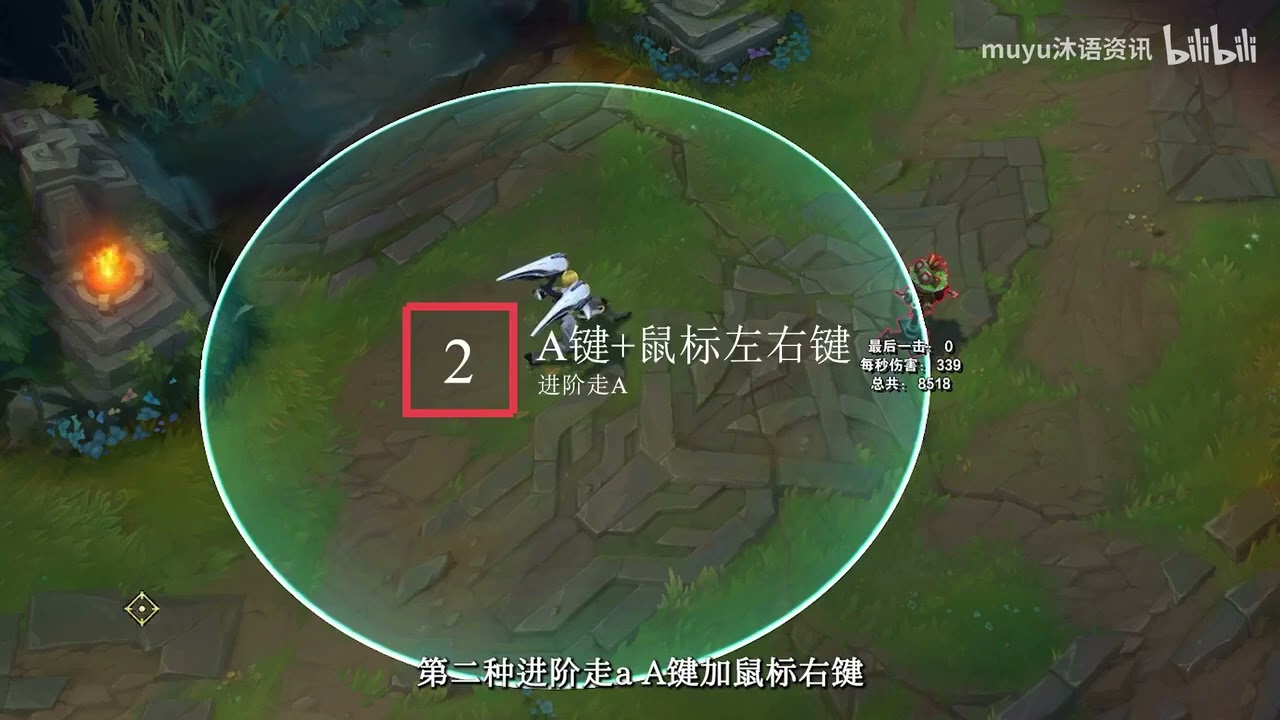 常用四種AD走A教程，第二種90%均在使用！
