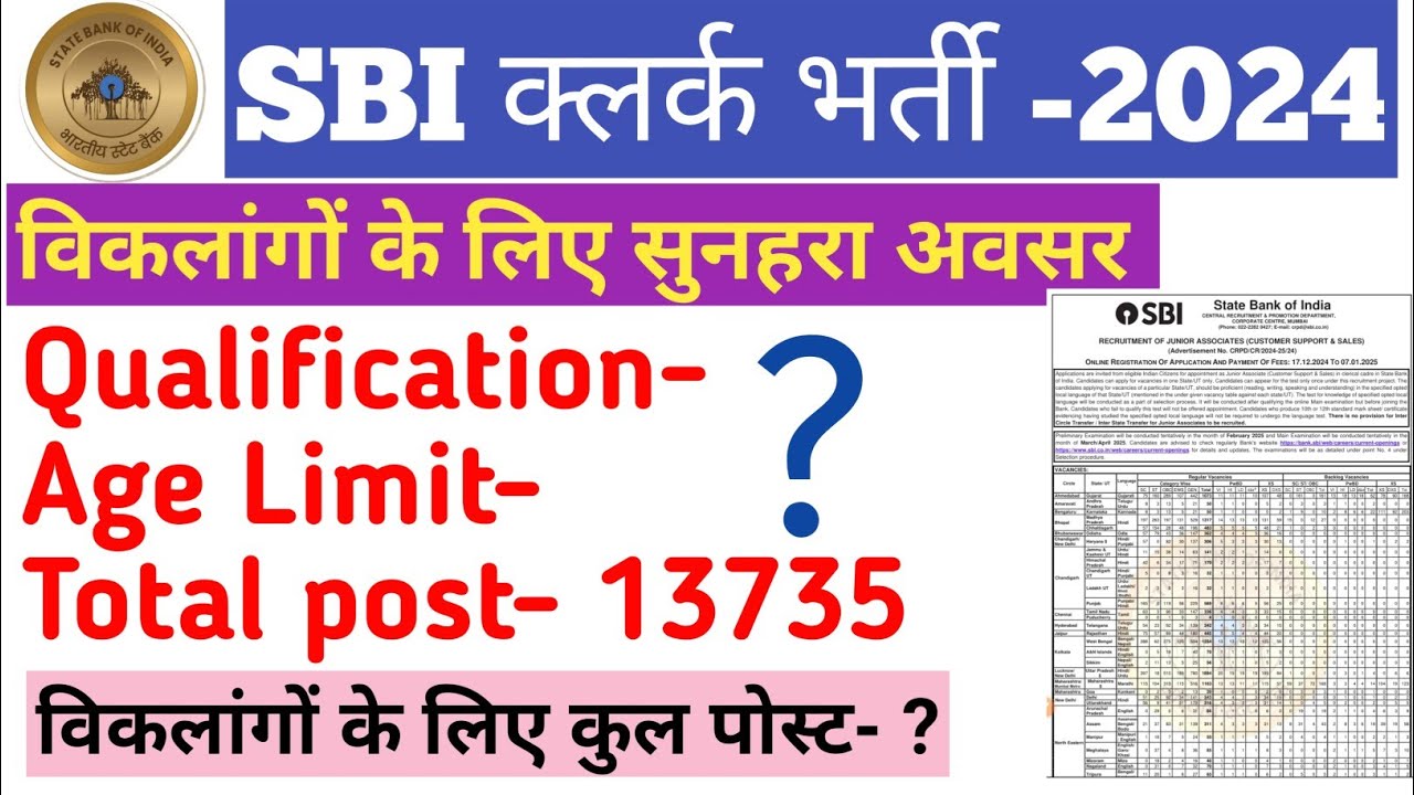 SBI Clerk Vacancy Notification 2024 | Age limit, Education Qualification, Syllabus |Full details