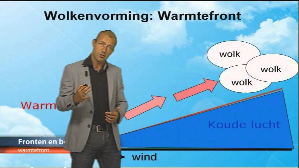 Meteogroup.nl - Weer - Fronten