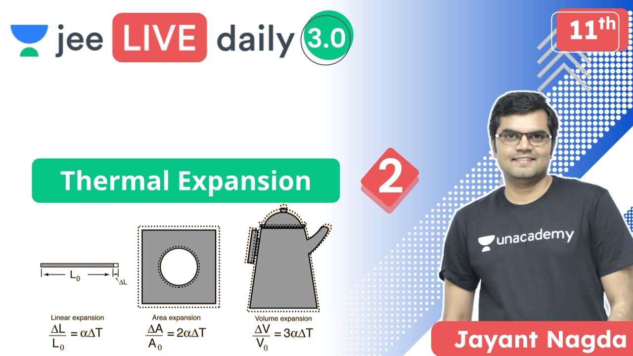 JEE: Thermal Expansion L2 | Unacademy JEE | JEE Physics | Jayant Nagda