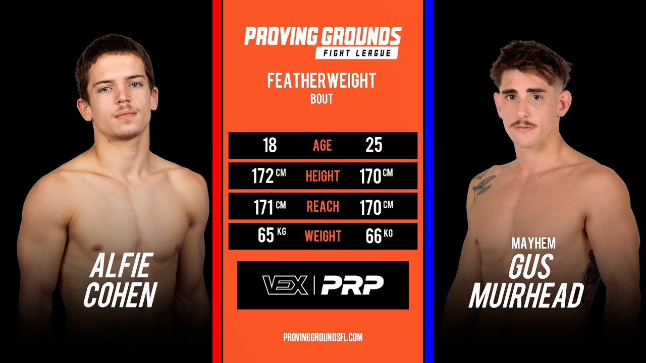 PGFL 8 - Alfie Cohen VS Gus Muirhead - MMA Fight Video