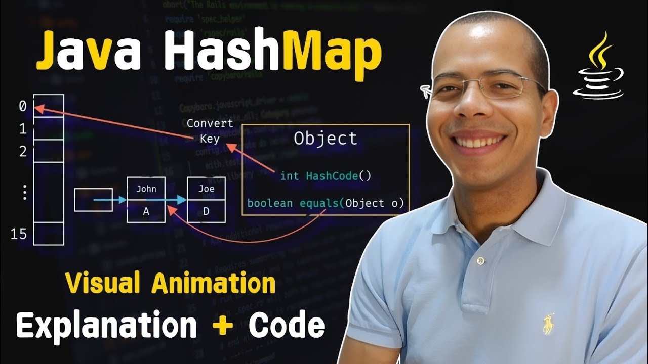 Master Java HashMaps: Visual Learning with Animations | Internal working of HashMap