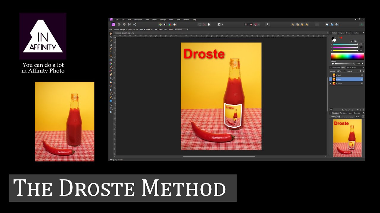 The Droste Method