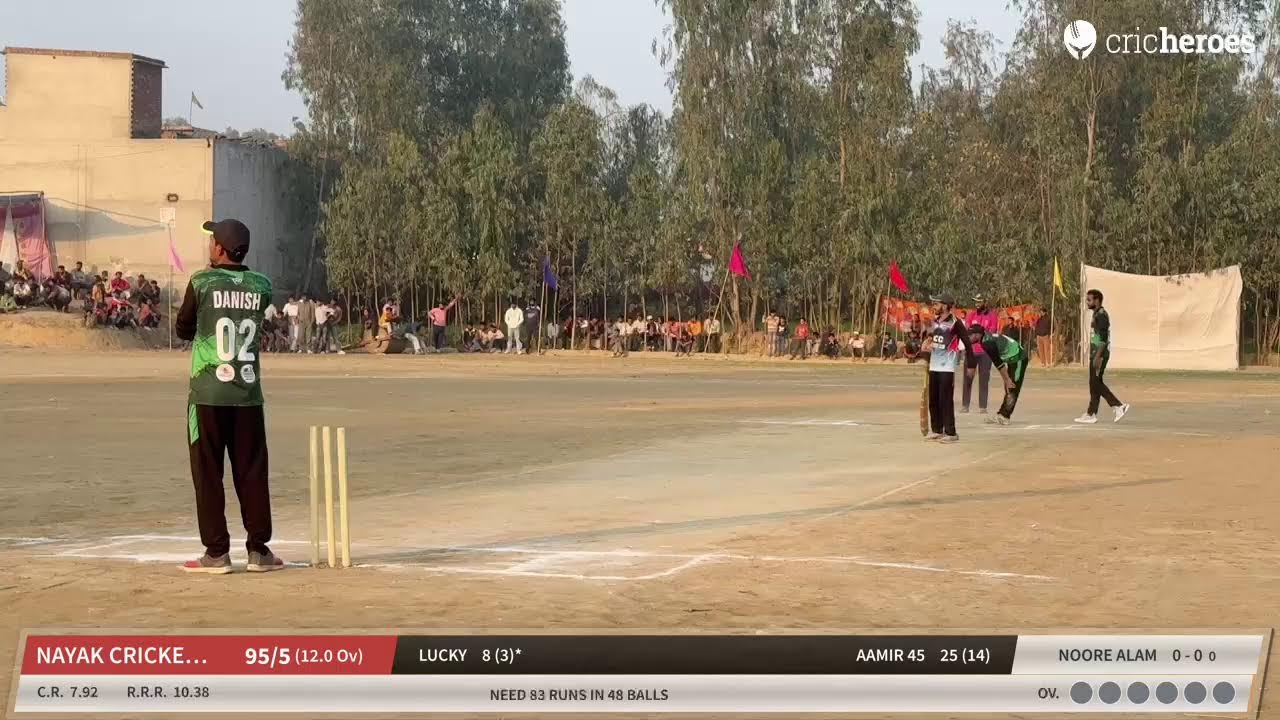 Nayak Cricket Club vs Sunshine Cricket Club | TAHMADAN PREMIER LEAGUE (TPL 12) 2026(Quarter Final)…
