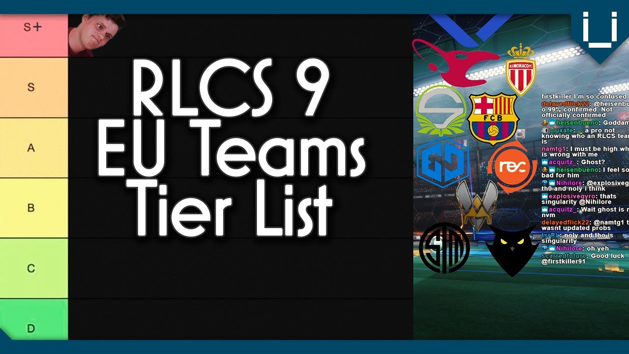 EU RLCS9 Teams Tier List