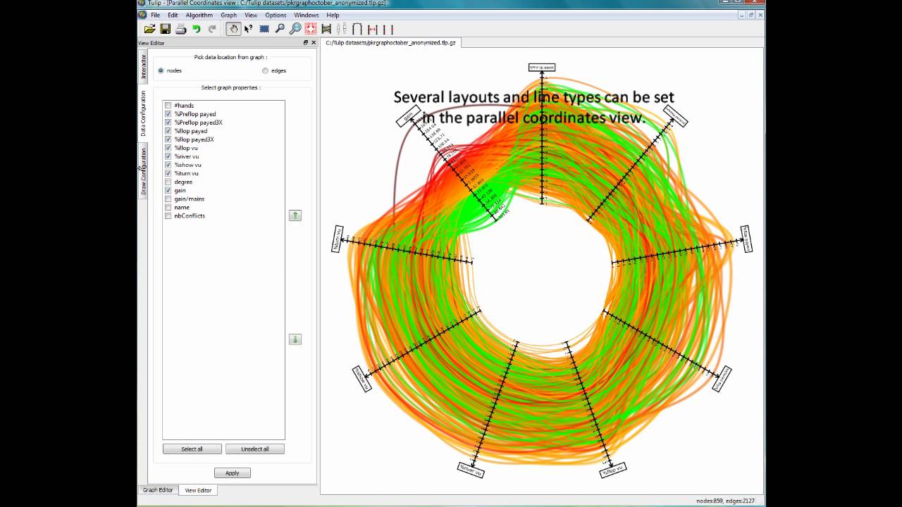 Tulip Software - Visual Analytics (part 2)
