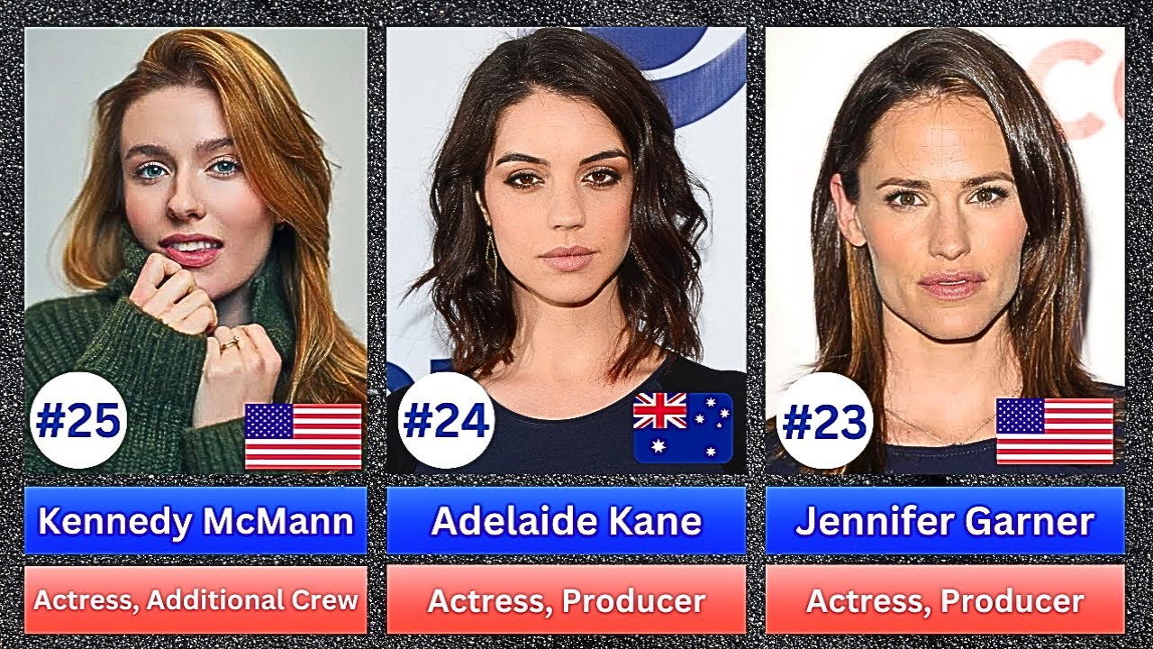Top 100 Most Beautiful Women In The World 【2024】