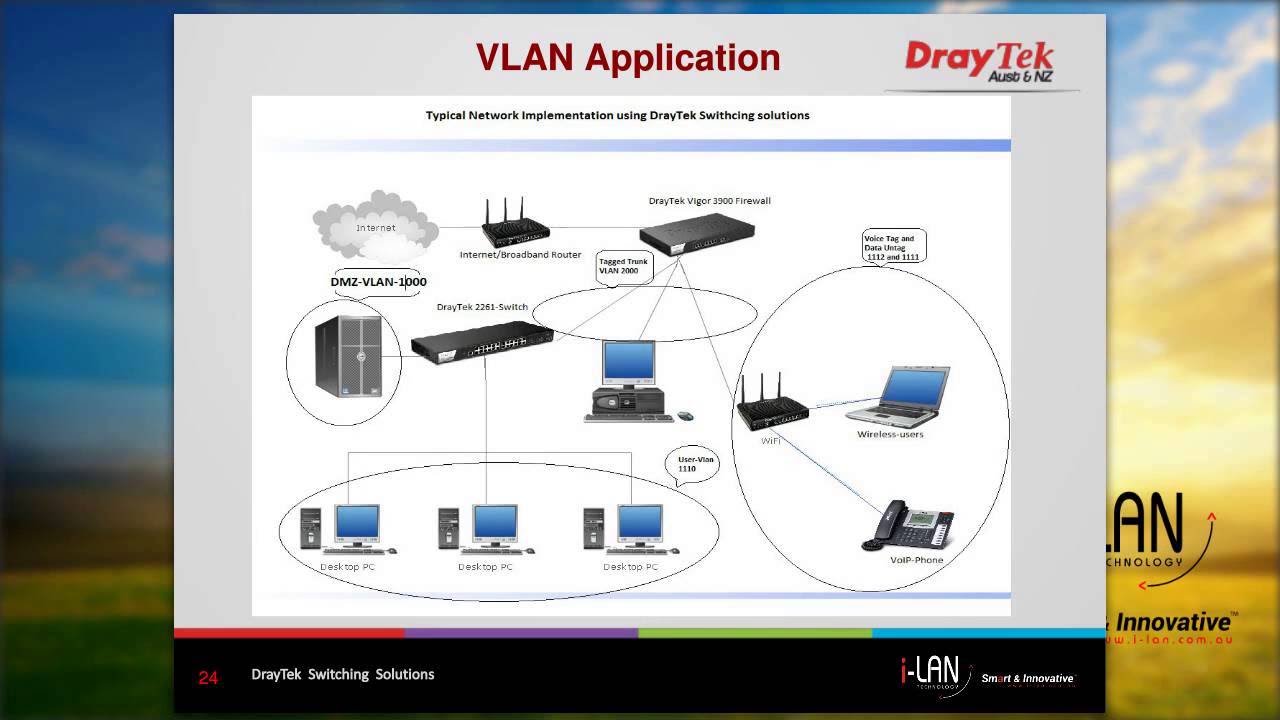 Webinar - DrayTek Switching Solutions