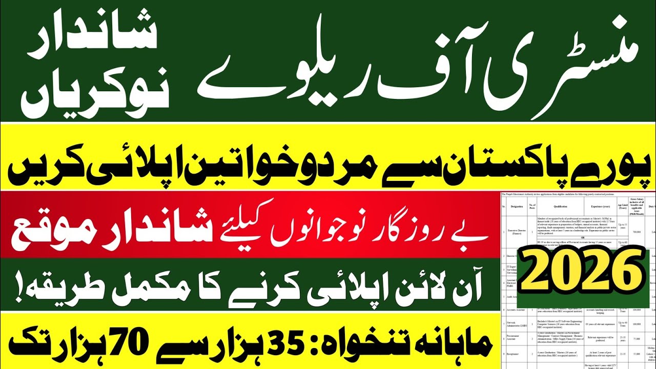 Ministry of Railway Jobs 2026 | Latest Government Jobs 2026 in Pakistan | How to Apply
