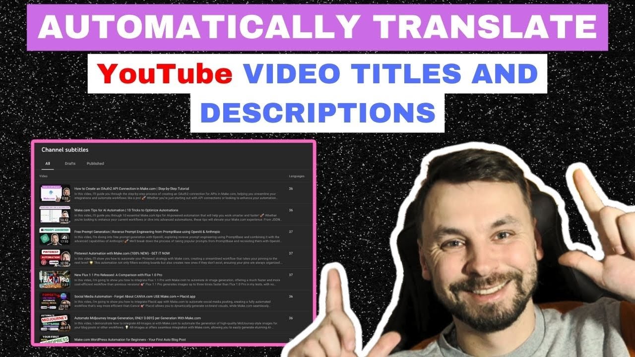 Как автоматически переводить заголовки и описания видео на YouTube