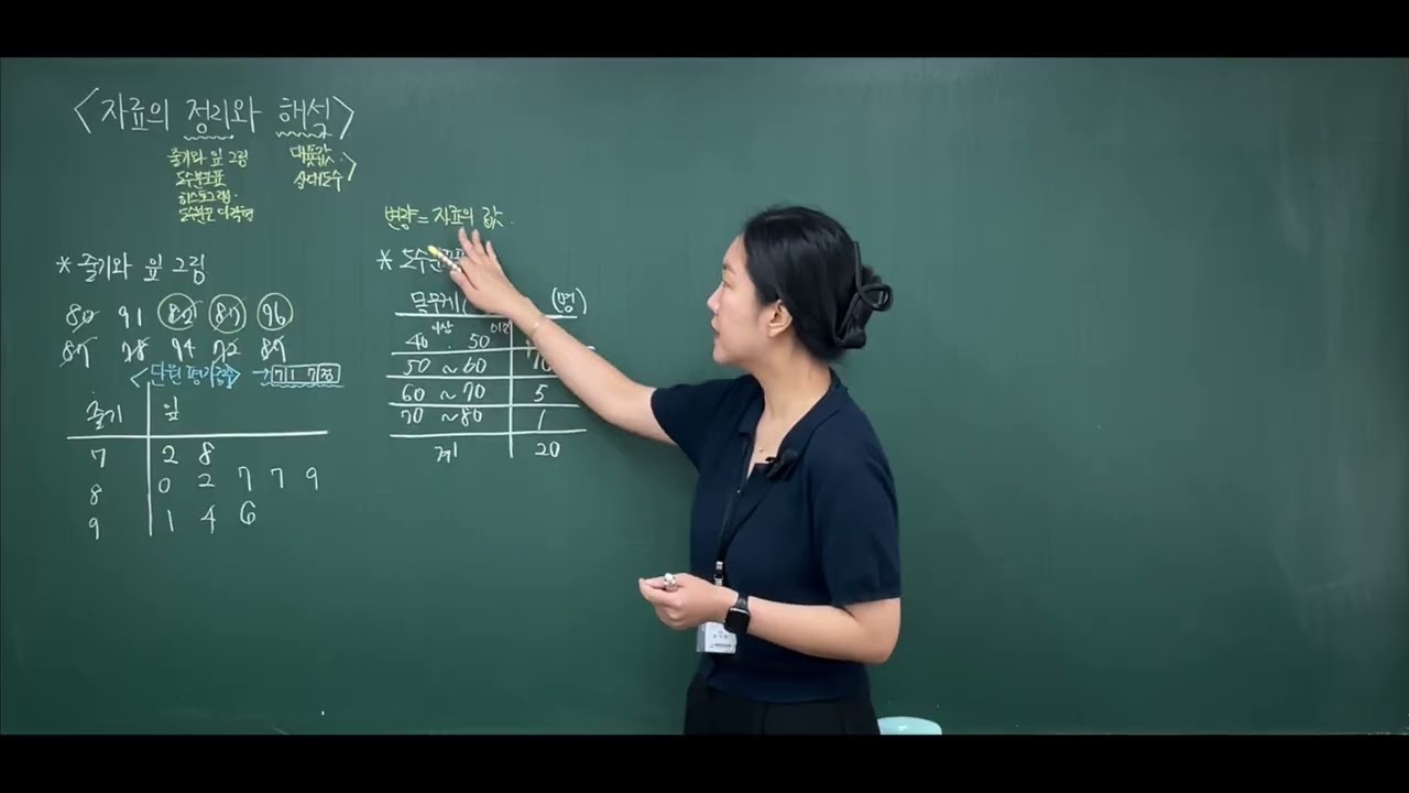 22개정 중1-2개념 4. 통계 - 자료의 정리와 해석(1)