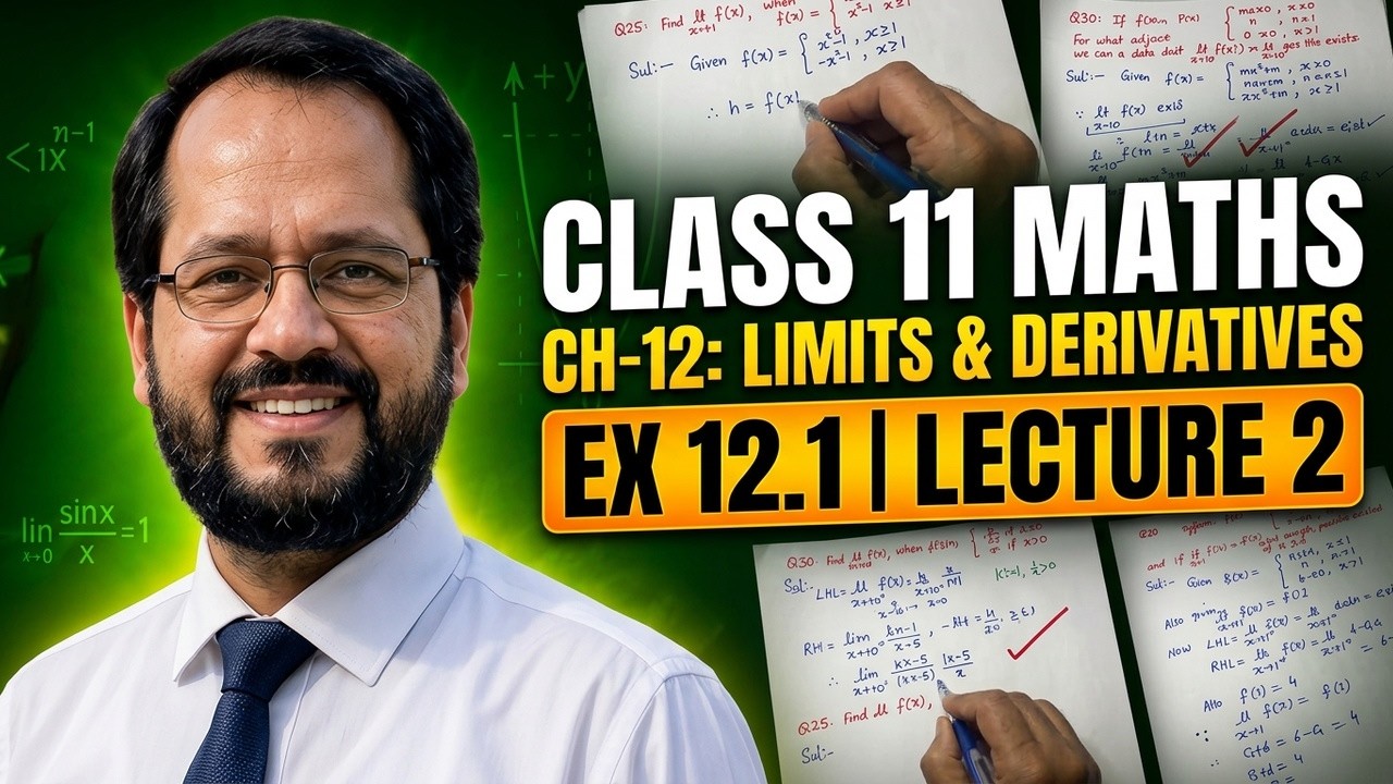 Class 11 Maths | Limits and Derivatives | MCQs | Chapter 12 | NCERT | By S.K. Sama