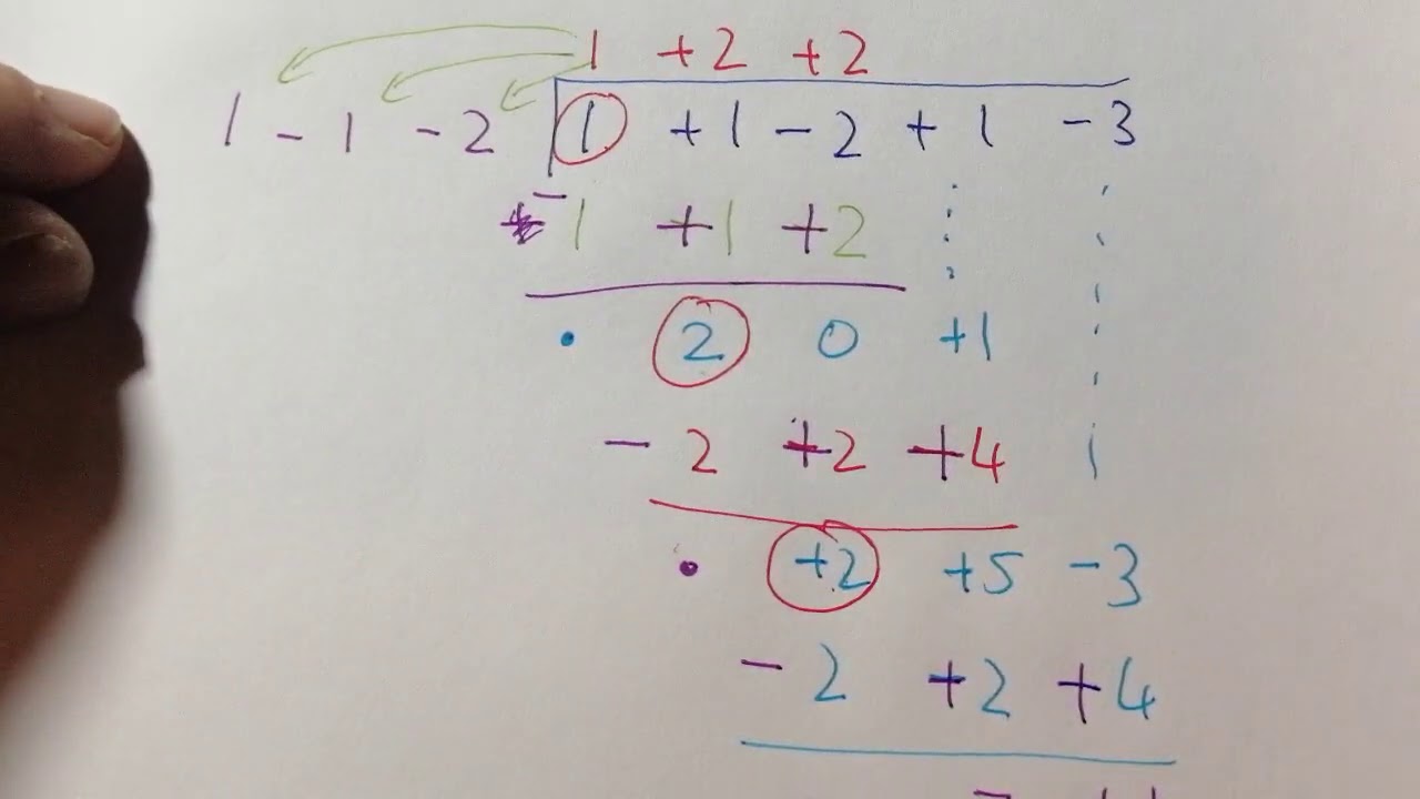 Alpha-Wiskunde Gr10 Polinome langdeling