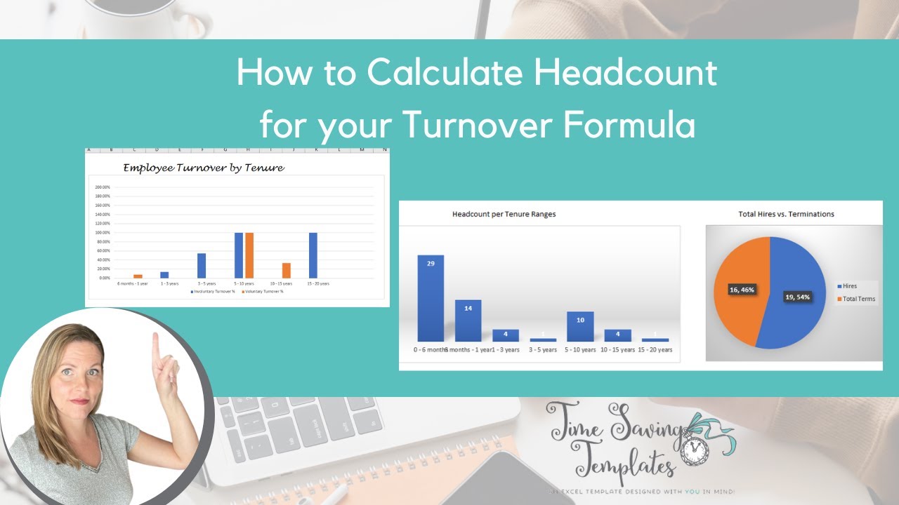Excel HR Work: How to Calculate Average Headcount in Excel